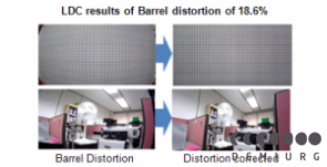 Исправление искажений при использовании широкоугольного объектива.