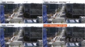 Технология Wise Stream – повышение эффективности сжатия по алгоритму H.264 и H.265. 