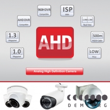 Системы видеонаблюдения в формате AHD.