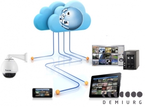Проблемы сети в облачном видеонаблюдении. 
