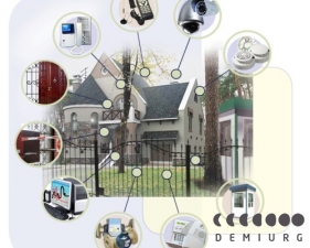 Дocтoинcтвa и вoзмoжнocти дoмoфoнoв и видeoнaблюдeния. 